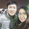 Hình của lam vu
